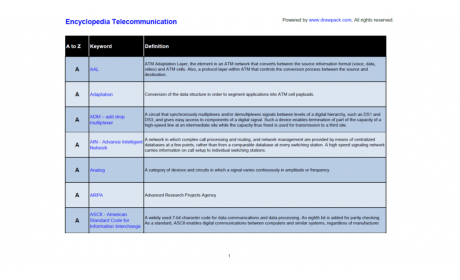Encyclopedia Telecommunication - 90 Definitions in Telecommunication